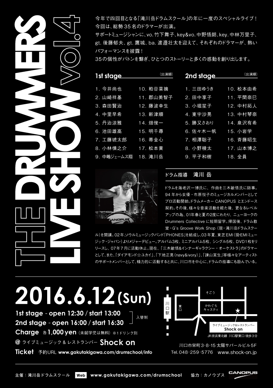 THE DRUMMERS LIVE SHOW vol.4